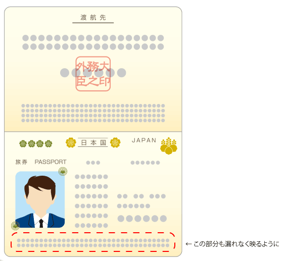 パスポート撮影見本