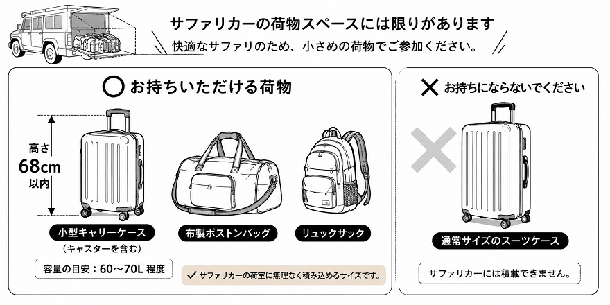 サファリカーのお荷物制限イラスト