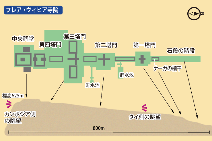 プレア・ヴィヒア(空撮)