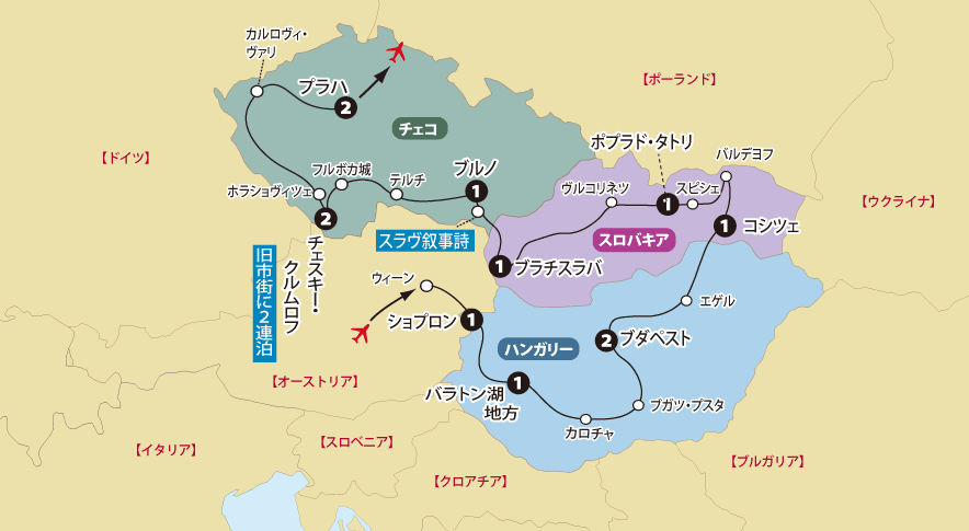 チェコスロバキアハンガリー15日間地図