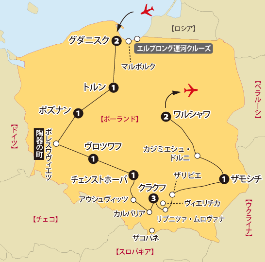 ポーランド14日間地図