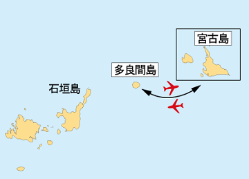 宮古島地図