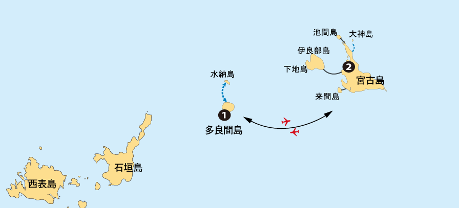 宮古諸島地図