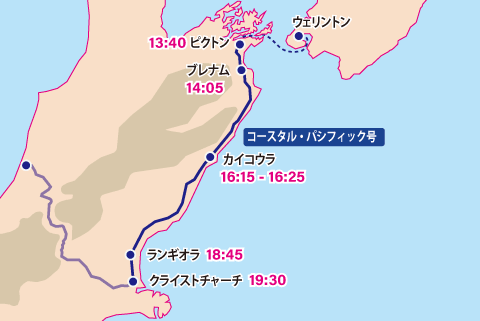 トランツ・アルパイン号