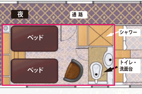 ブルートレイン夜間の寝室