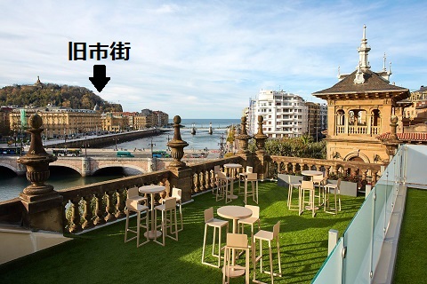 ホテル立地（左奥に旧市街）