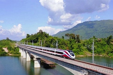 高速鉄道
